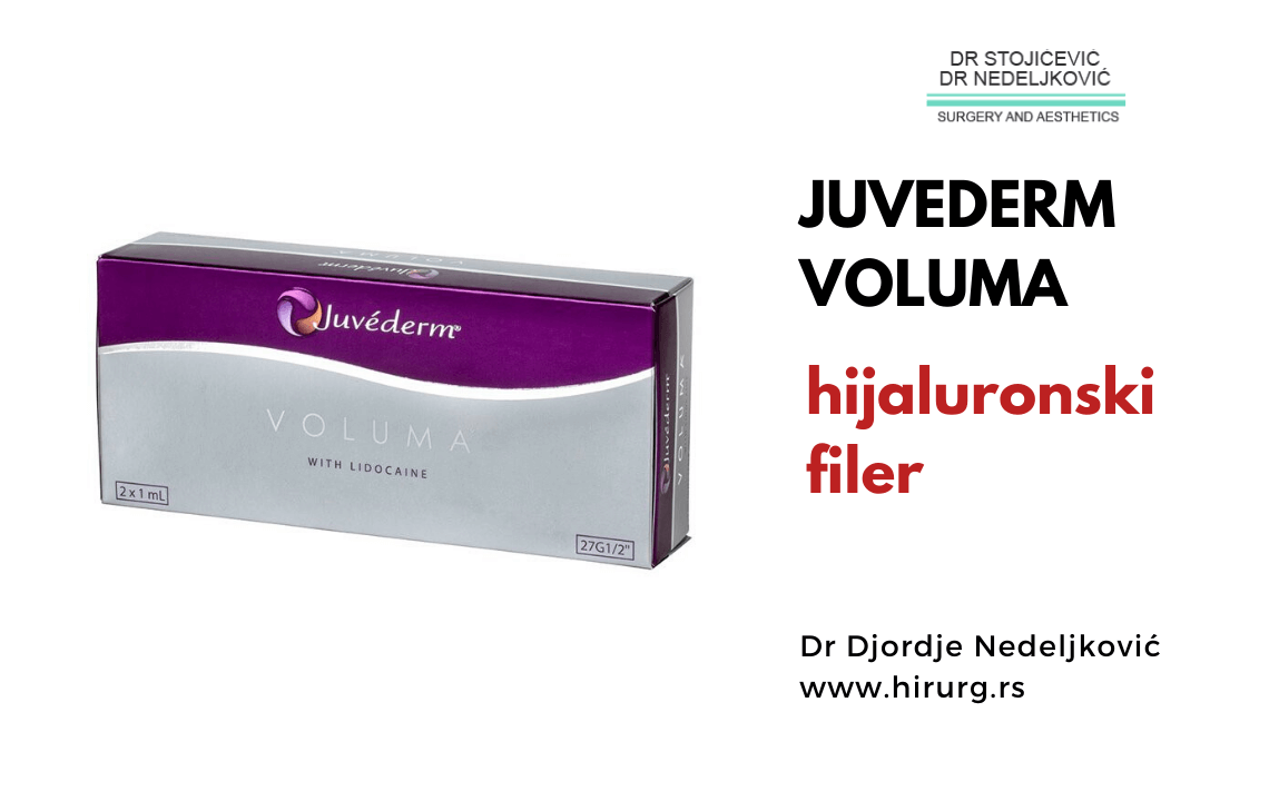 juvederm voluma